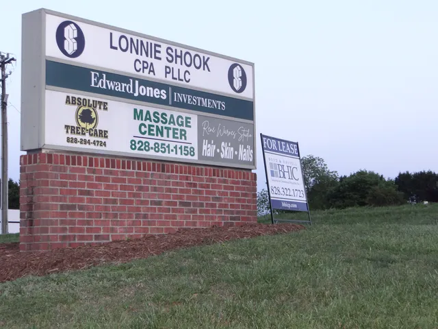 2- Sign
